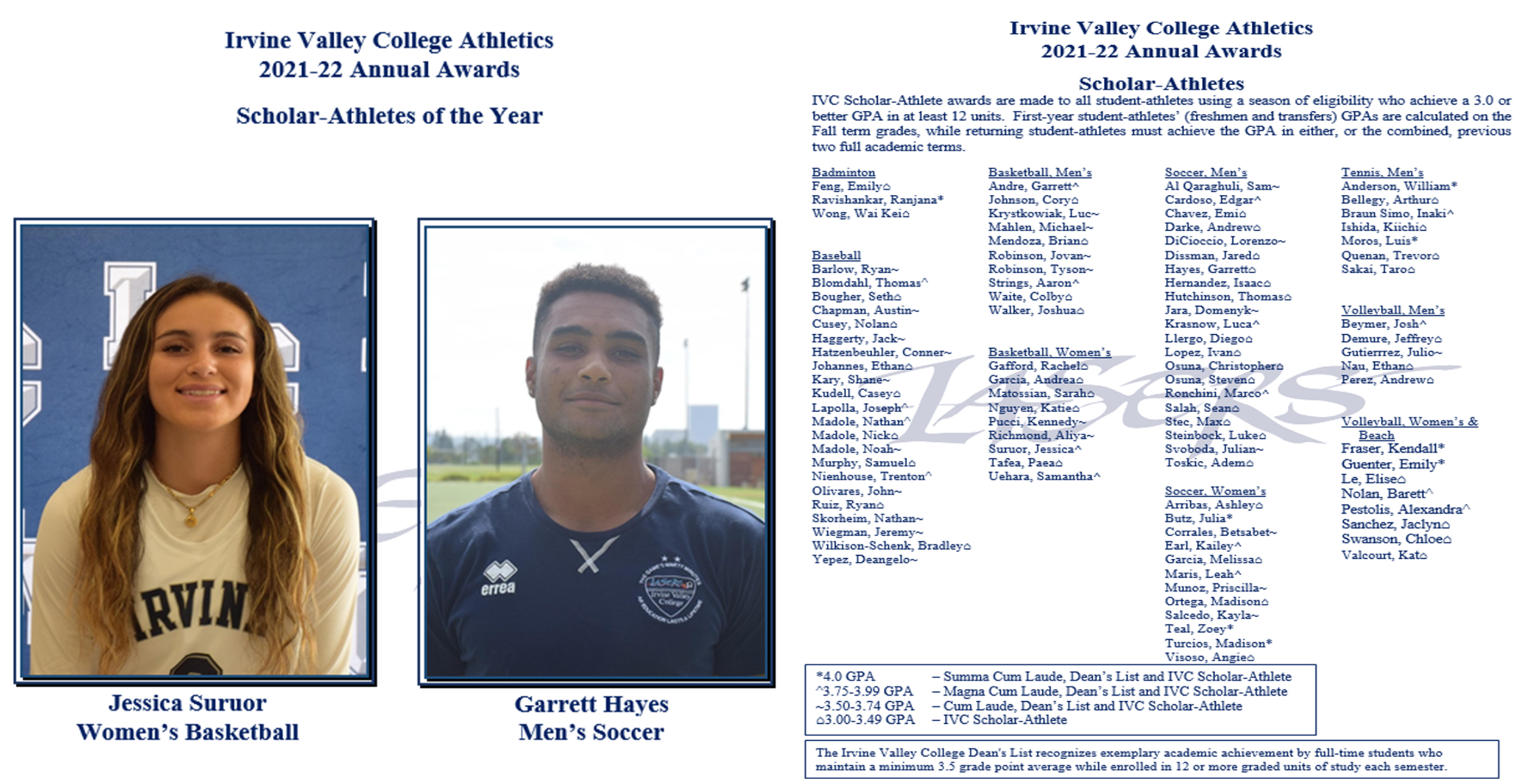 No. 6 Story of the Year - More and more scholar-athletes