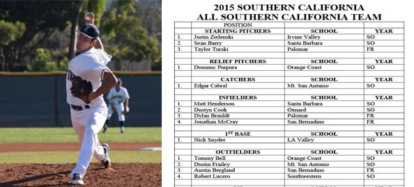 Baseball player Justin Zielinski named All-Southern California