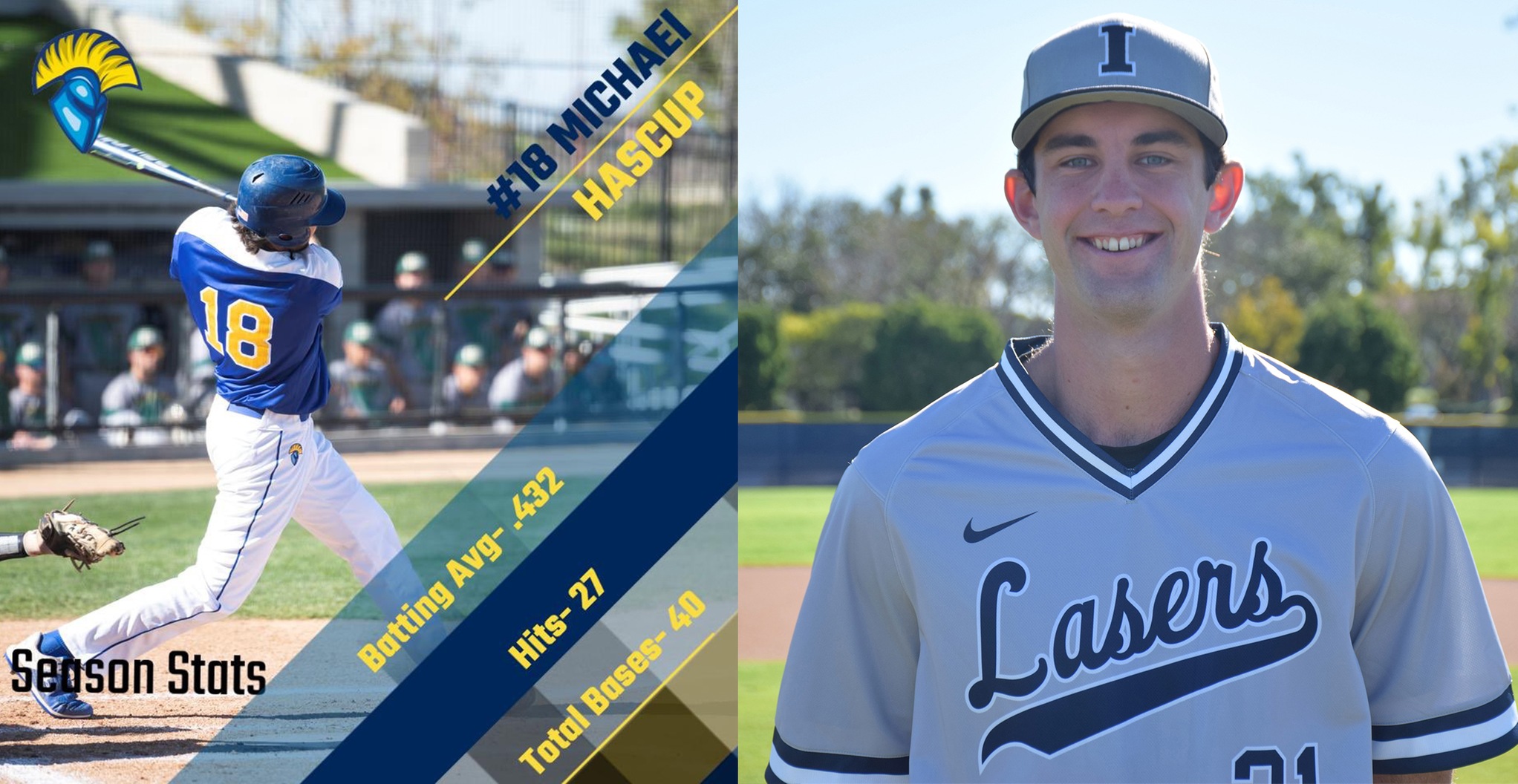 Alumni Report: Hascup was off to a great start at Westcliff