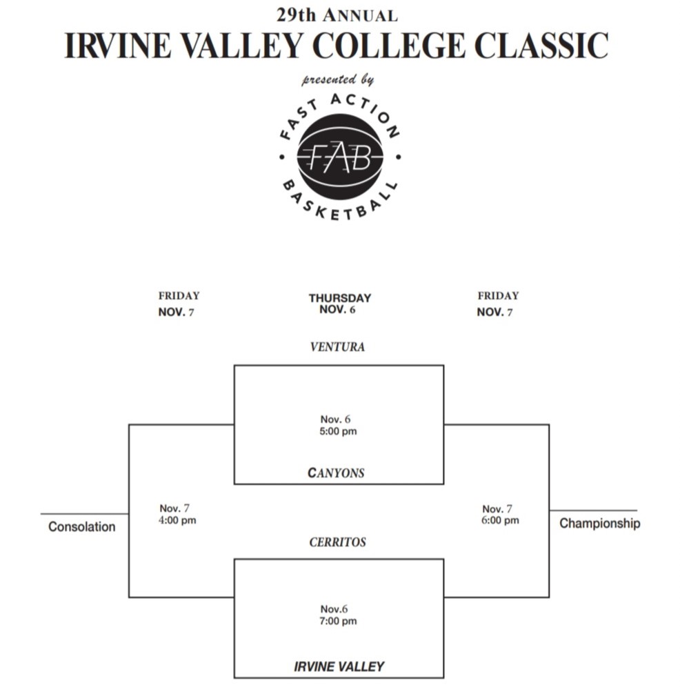29th annual Irvine Valley Classic schedule announced