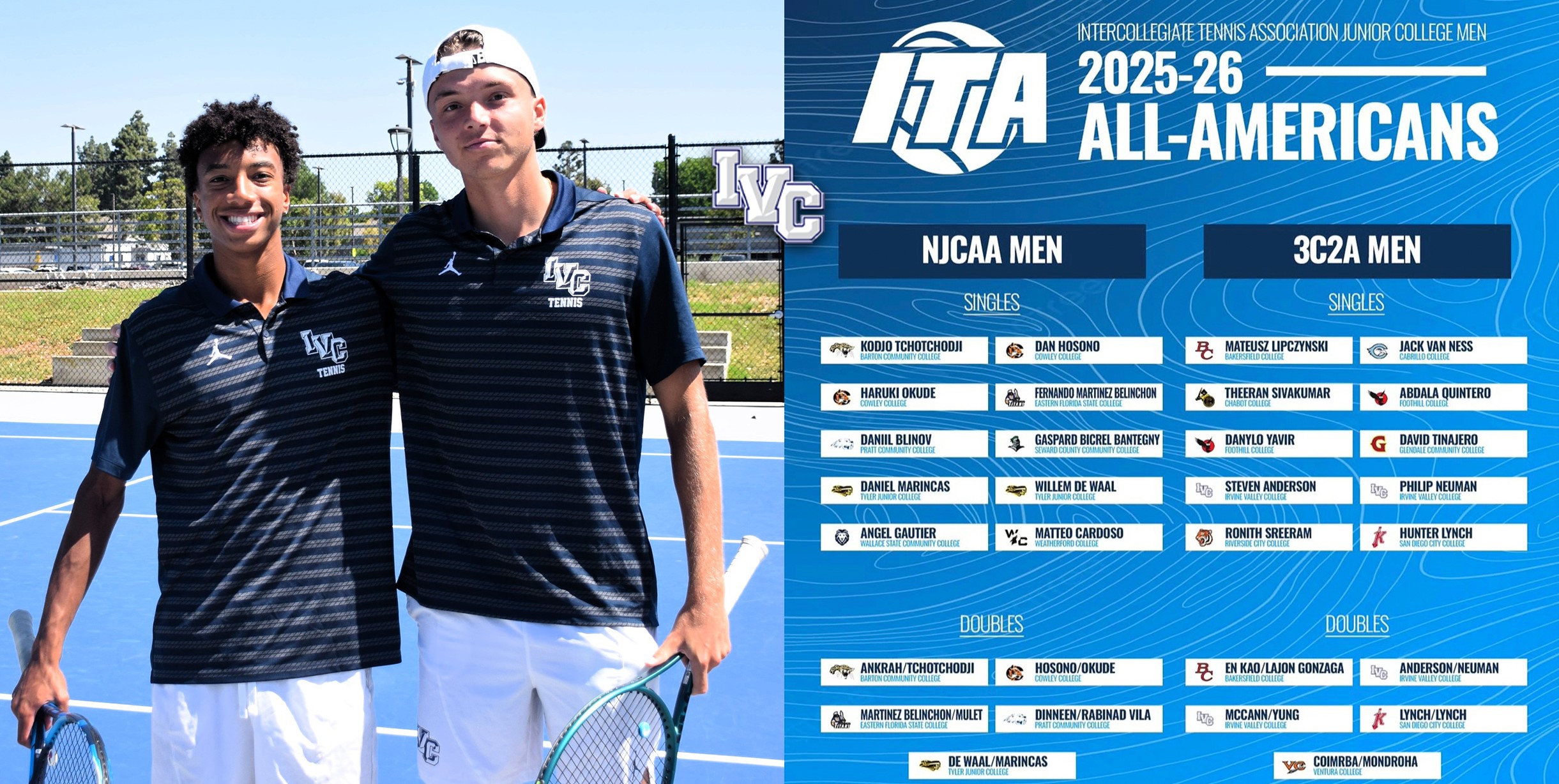 Four IVC players are named ITA college tennis All-Americans