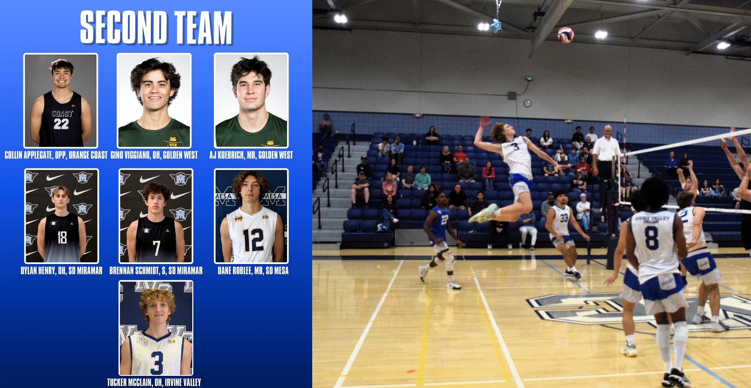 Men's volleyball player Tucker McClain named second team